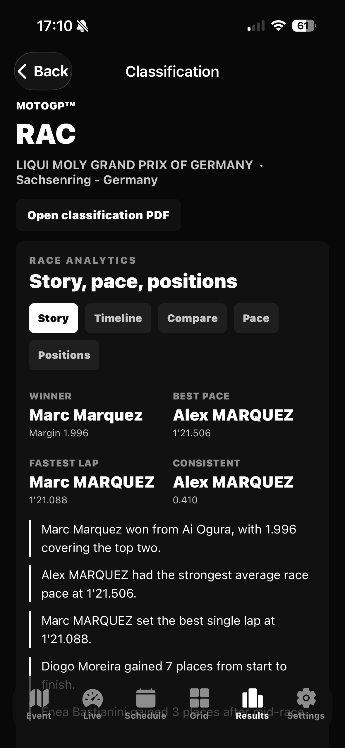 MotoTiming: Building a Real-Time Motorsport Companion App screenshot 7