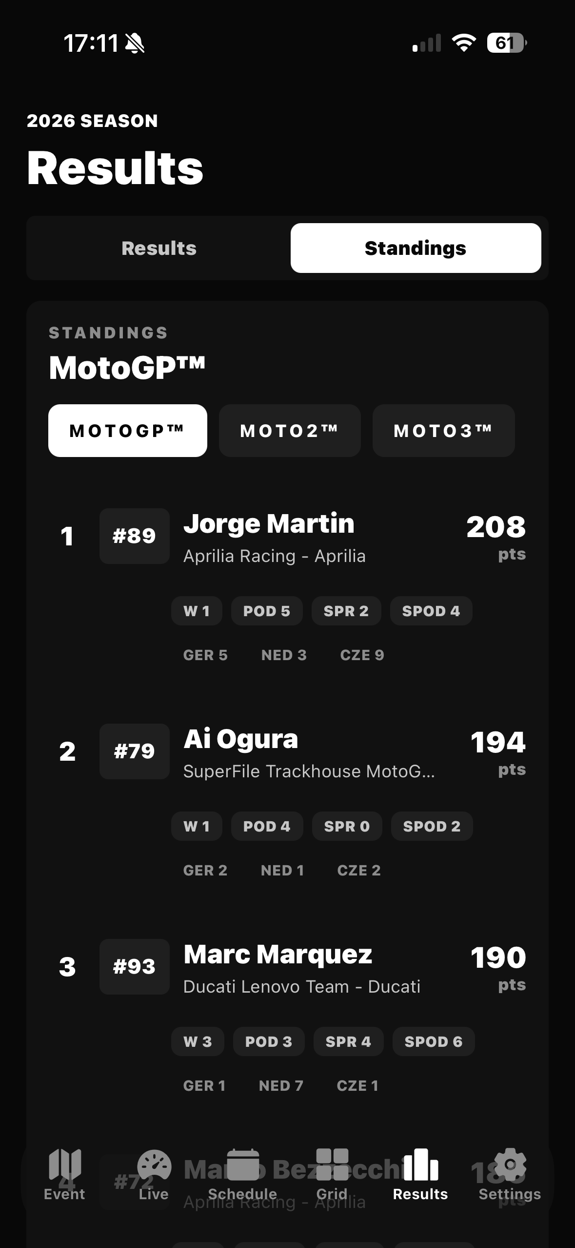 MotoTiming: Building a Real-Time Motorsport Companion App screenshot 3