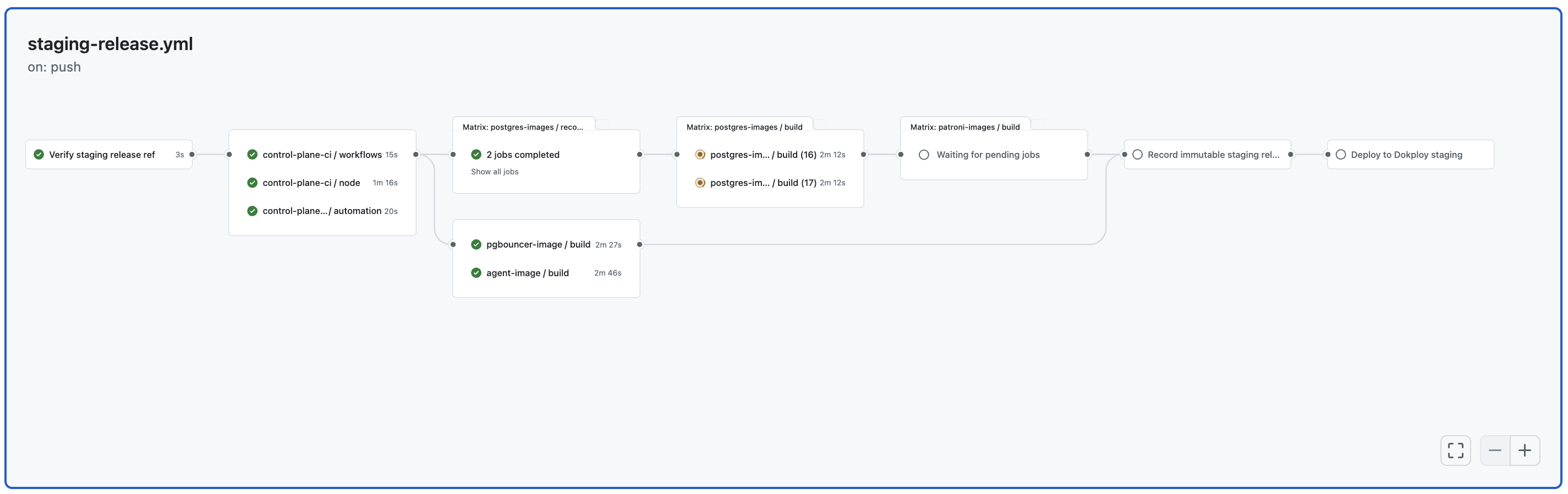 SteadyPG: Building a Self-Service Managed PostgreSQL Platform screenshot 10
