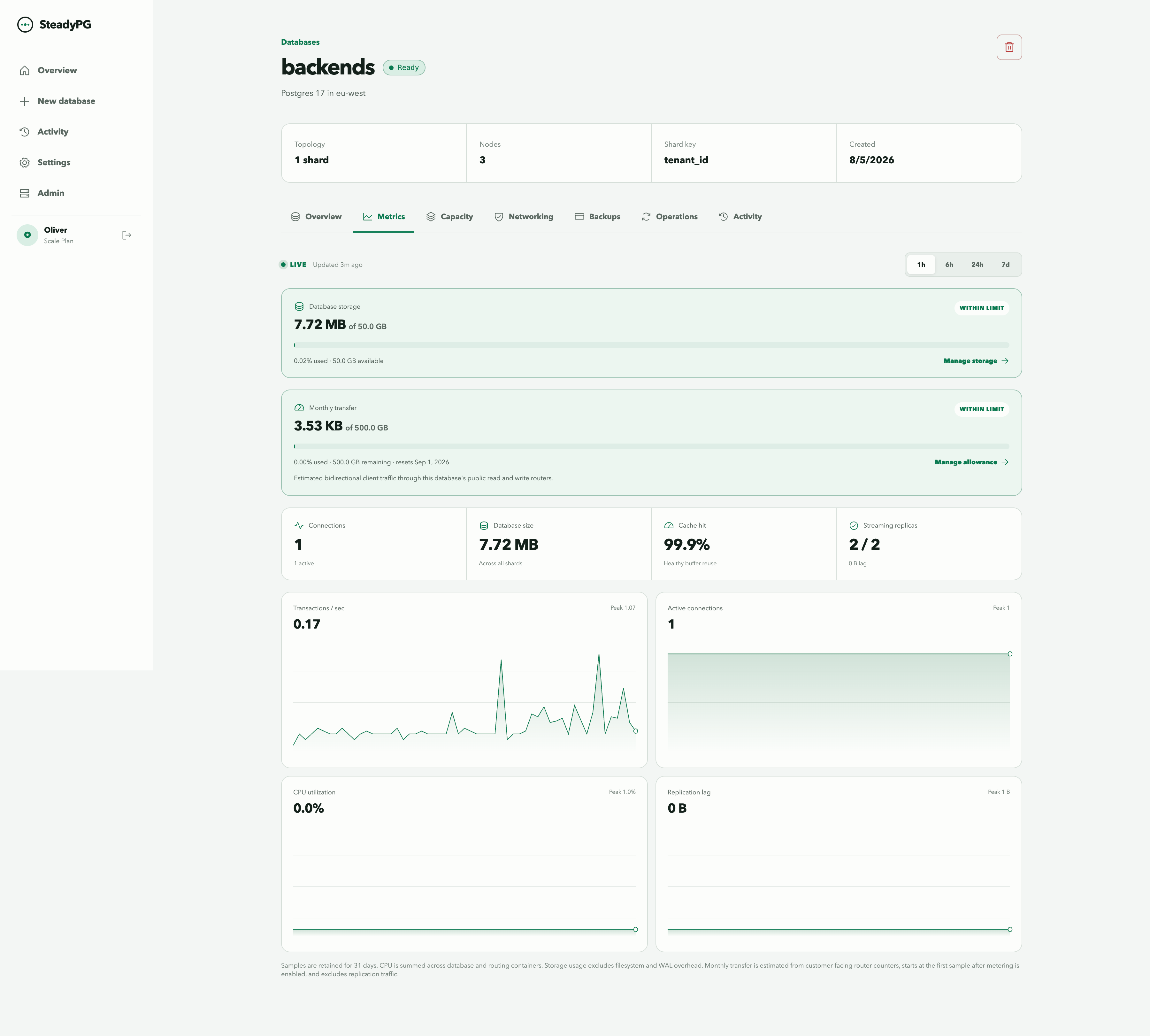 SteadyPG: Building a Self-Service Managed PostgreSQL Platform screenshot 6