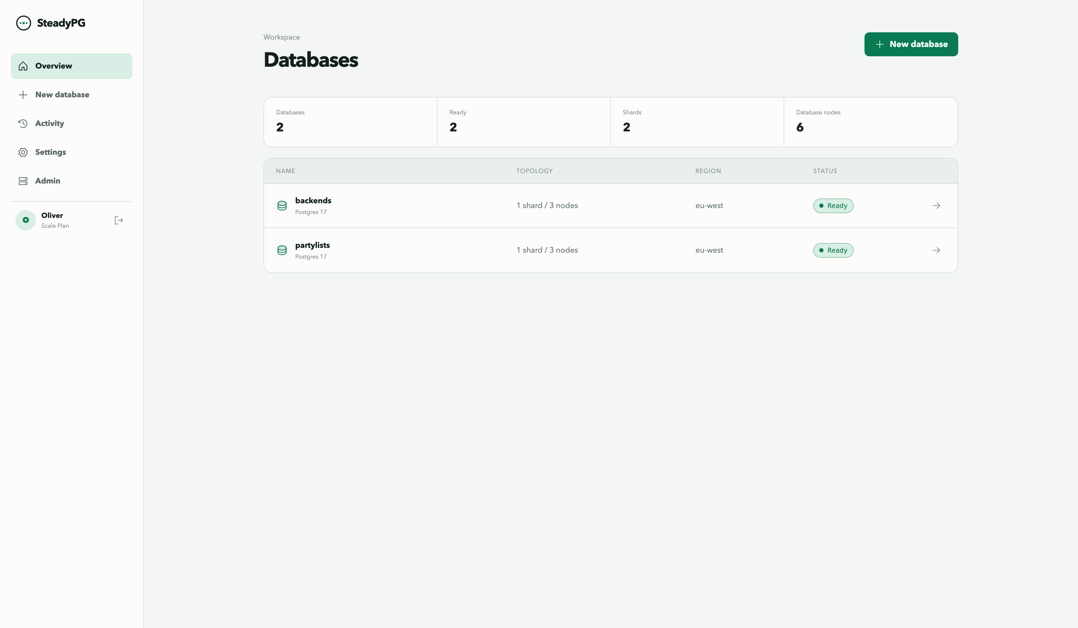 SteadyPG: Building a Self-Service Managed PostgreSQL Platform screenshot 8