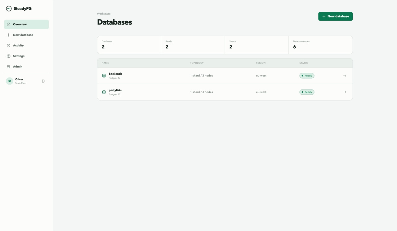 SteadyPG: Building a Self-Service Managed PostgreSQL Platform screenshot 8