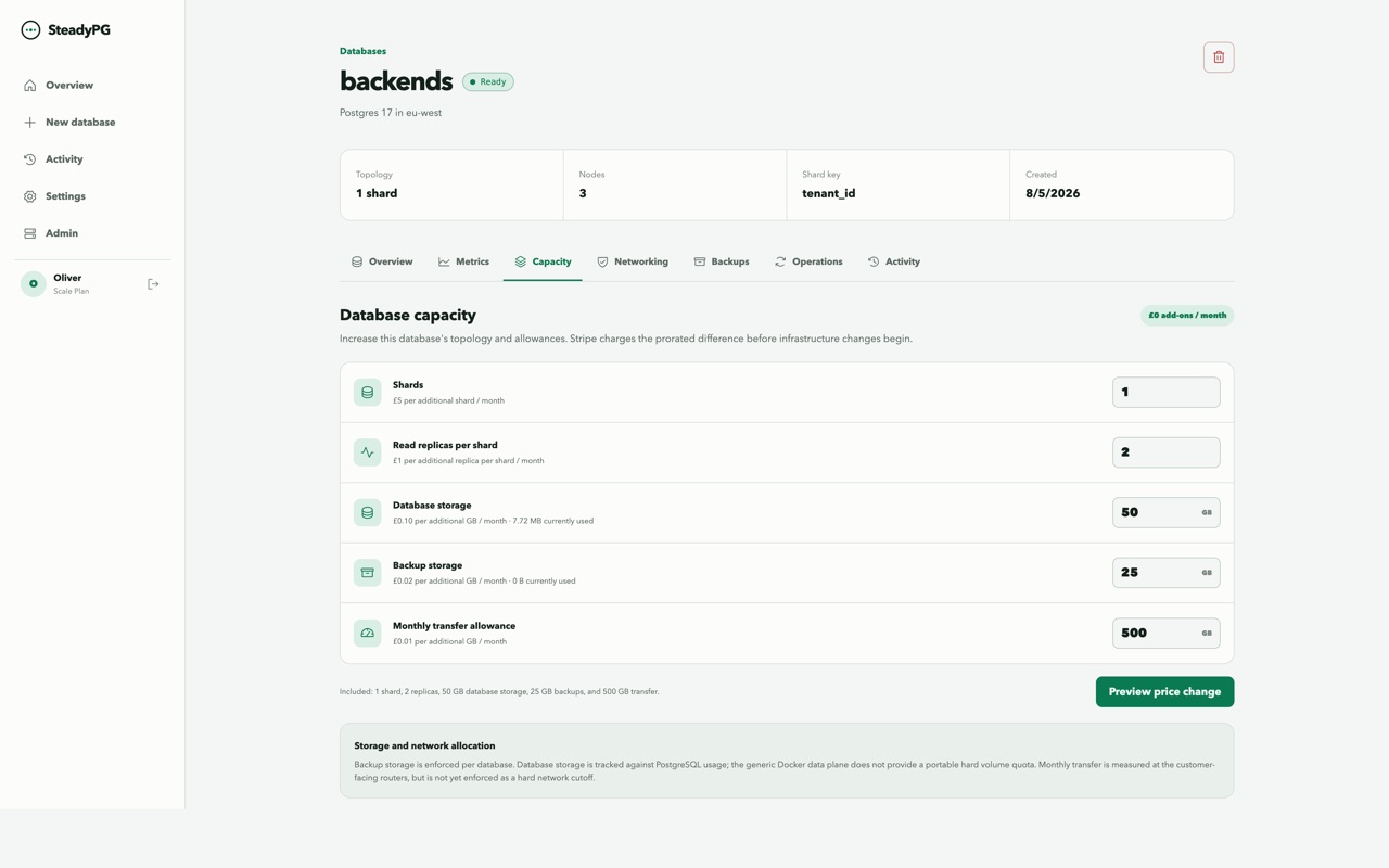 SteadyPG: Building a Self-Service Managed PostgreSQL Platform screenshot 5